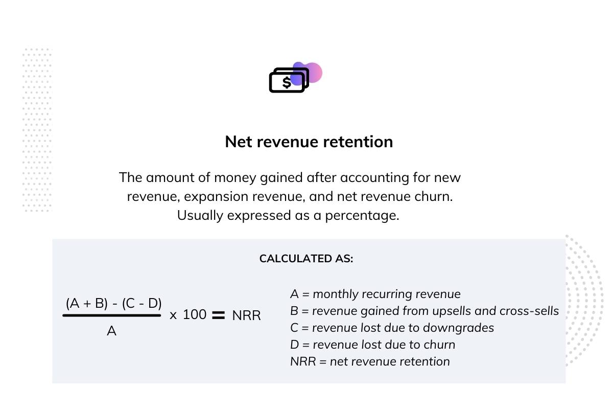 11 essential product metrics for measuring productled growth Appcues